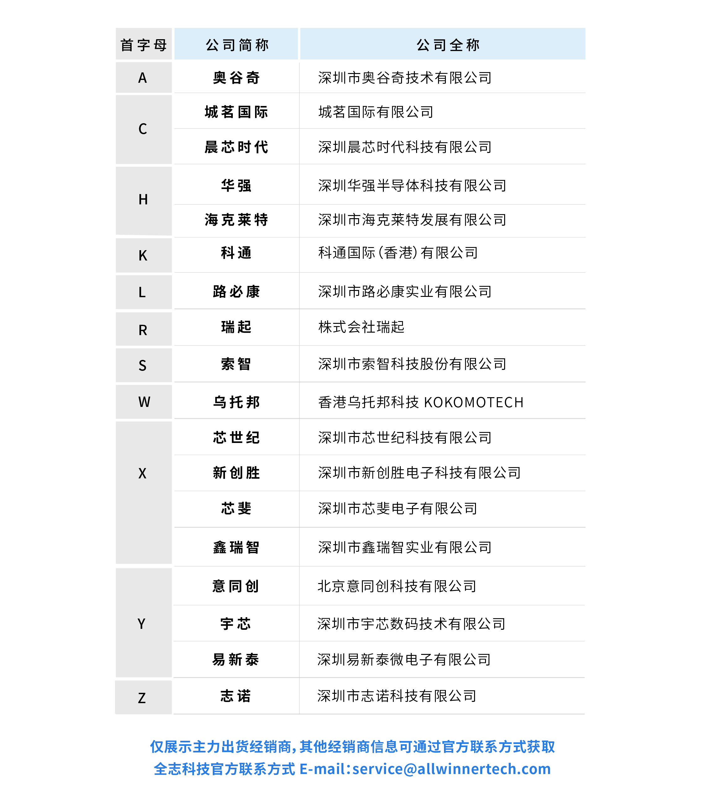 安博体育手机版官方网站入口(中国游)首页